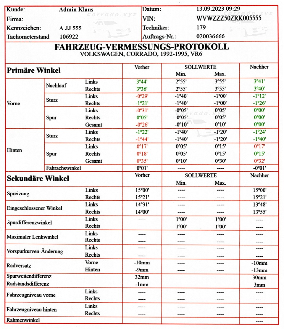 Corrado VR6 Vermessung nach KW Variante 3 - Einbau
