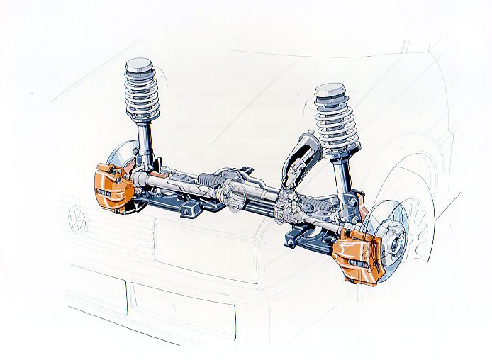88er Corrado Vorderachse (C) Volkswagen