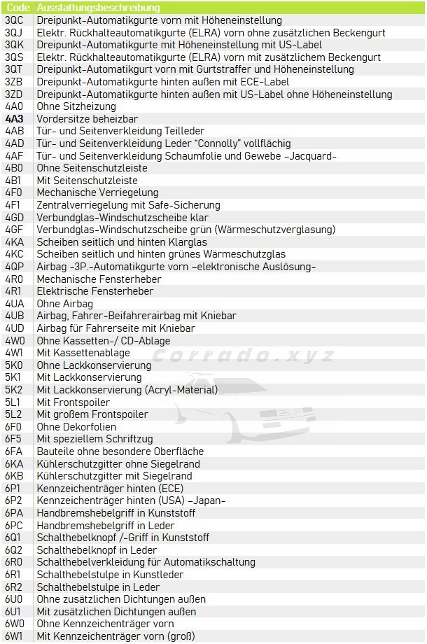 ausstattungcodes_3.jpg